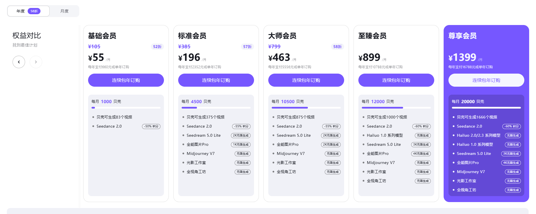 价格表 2
