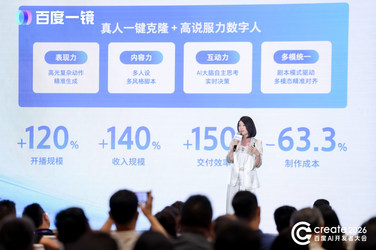 百度一镜数字人平台
