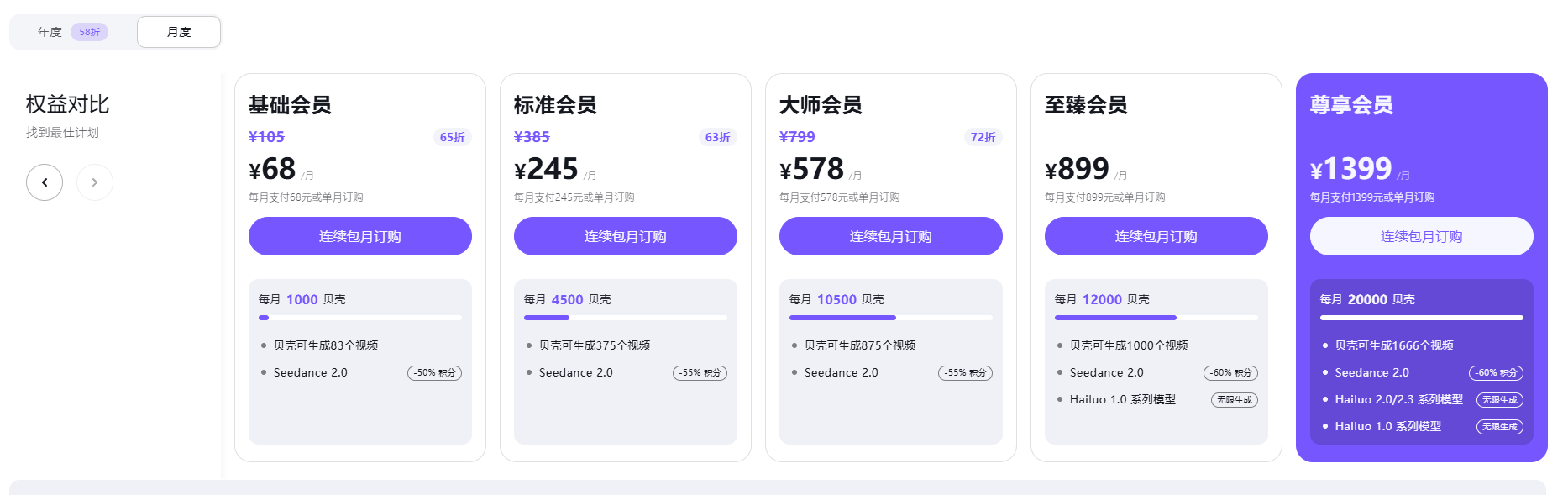 价格表 1